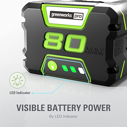 Image of Greenworks PRO 80V 2.5Ah Lithium-Ion Battery (Genuine Greenworks Battery / 75+ Compatible Tools)