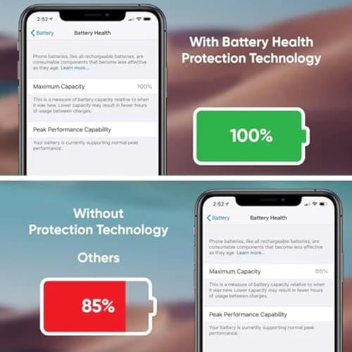Image of 20W Original(MFi-Certified) Super Fast Charger Adapter & Cable Compatible with iPhone 14 Pro Max /14 Pro /14 Plus /14,iPhone 13 Pro Max /13 Pro /13 Plus /13 Mini /13,12 /11 /X /8 /7 /6 Series,1m,White by Sakit