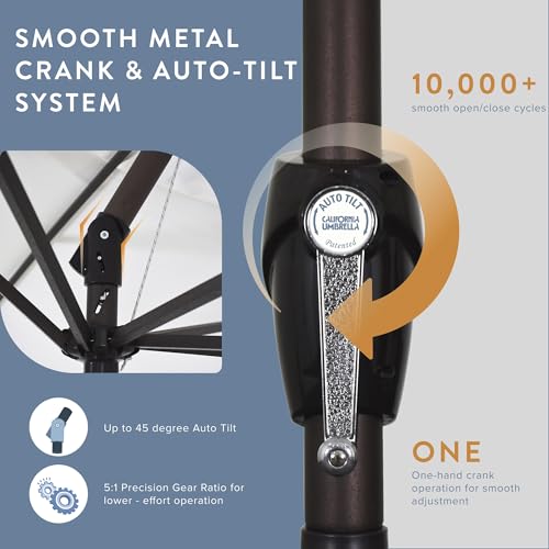Image of California Umbrella 8-Year Protection 9 Ft Outdoor Patio Umbrella, Solstice Fade-Resistant Fabric, Auto-Tilt, Heavy Duty Aluminum Frame, 8 Reinforced Ribs for Pool or Deck, Bronze Pole