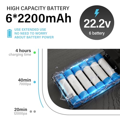 Stanew Cordless Vacuum Cleaner, 150W Stick Vacuum Cleaner for Home, 4-in-1 Rechargeable Vacuum Cordless, LED Light, Powerful Suction, 40 Min Runtime, Vacuum for Hard Floor Pet Hair and Car