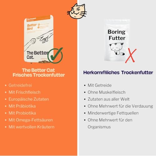 The Better Cat Super Premium Trockenfutter für Katzen | Getreidefreies Katzenfutter Trocken | Hoher Fleischanteil | Ohne Zucker | Mit Probiotika (1kg, Huhn)