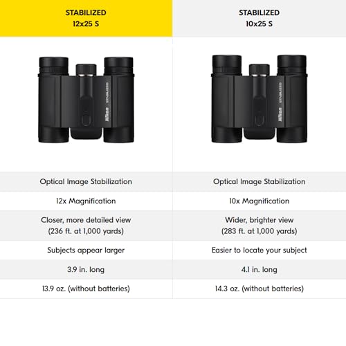 Nikon Binoculares Estabilizados 12x25 Compactos miniatura 6