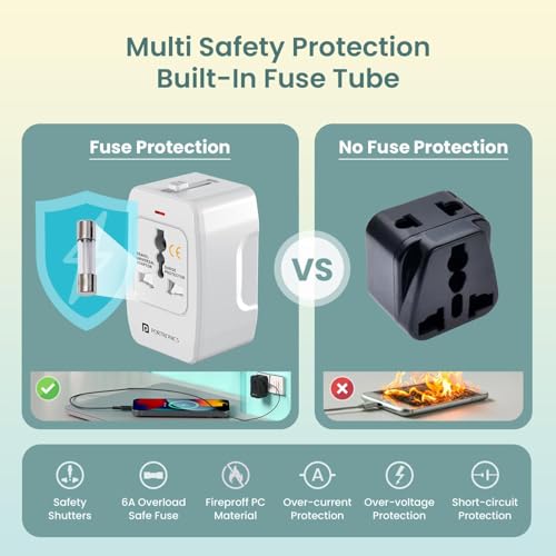 Image of Universal Travel Adapter with 6A AC Socket Output,Universal AC Socket, All in One International Travel Fast Charging Adapter, Suitable for 200+ Countries US,UK,EU,AUS,Etc(White)