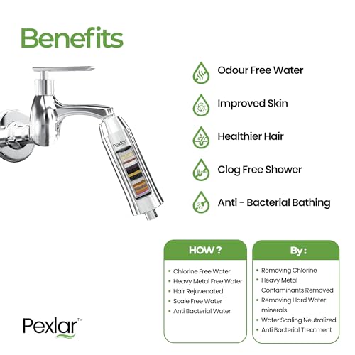 Image of Pexlar SFA25 Pro - Water Filter for Tap - Hard Water Softener for Tap & Shower - Control Hair Fall - for Better Hair and Skin - with Universal Cartridge - 1 Pack