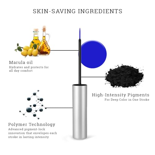 Image of Demi-Matte Waterproof Liquid Eyeliner | 24-Hr Longwear, Smudge-Proof Formula | Ultra-Fine Precision Tip | Intense Color Payoff | Quick Drying With No Clumping | Blue Flame | 3.5ml