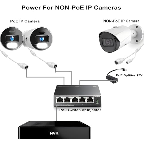 4-Pack PoE Splitter 12V 1.2A y Kit Adaptador Pasivo PoE Gigabit de 4 Pares - Bundle miniatura 3