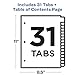Avery 1-31 Dividers for 3 Ring Binders, 31 Tabs per Set, Customizable Table of Contents, Multicolor Arched Tabs, Great for Organizing Reports, Projects, and More (11846)