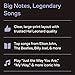 The Best Songs Ever Big Note Piano Songbook | 70 Timeless Classics for Beginners and Advanced Players | Easy Piano Sheet Music Collection for Musicians and Students