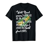 Gran regalo para los amantes del fútbol brasileño en Rusia. Esta bonita camiseta de fútbol de Brasil 2018 para hombres, mujeres, niños o regalarla a alguien especial