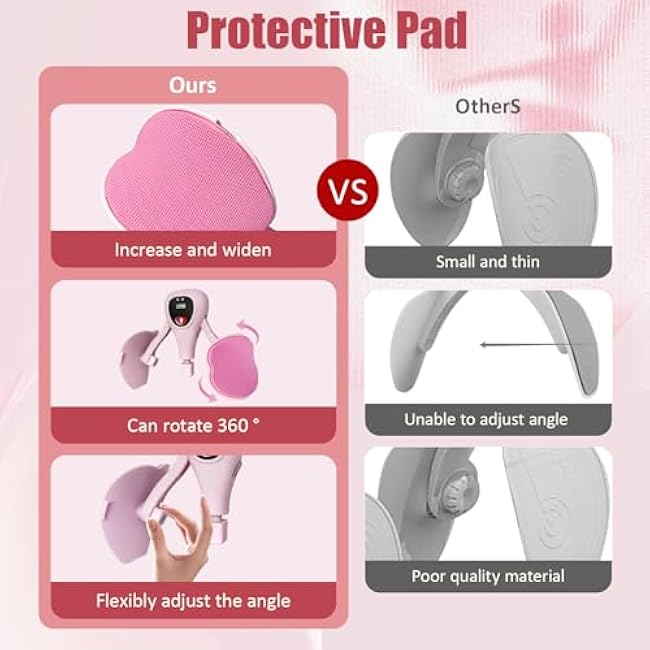 Thigh Trainer Kegel Exerciser for Women, Large Resistance Hip Thigh Workout, Pelvic Floor Muscle Inner Thigh Exerciser for Home Gym