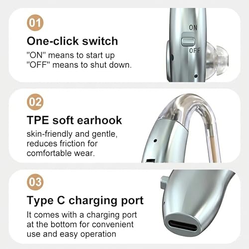 Image of Fastwell F25 Rechargeable Hearing Aid for Adults & Seniors, Behind-the-Ear Design, 30 Min Quick Charge, Noise Reduction, Single Ear With 6-Month Warranty (Azure)