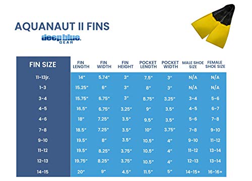 Barbatanas Aquanaut II Deep Blue Gear para mergulho, mergulho e natação, Azul, Adult 7-8