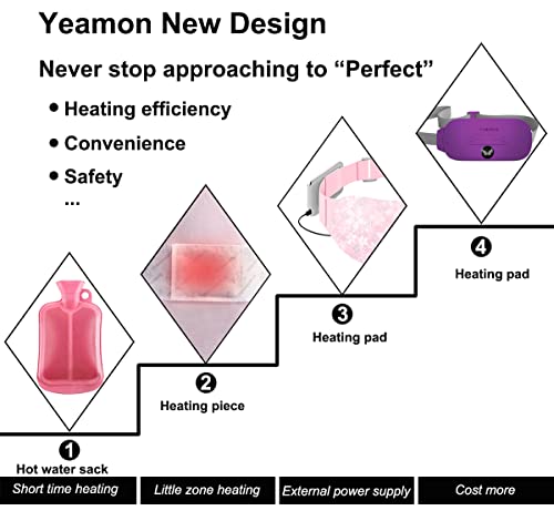Image of Portable Cordless Heating Pad, Electric Waist Belt Device,Fast Heating Pad with 3 Heat Levels and 3 Vibration Massage Modes, Back or Belly Heating Pad for Women and Girl(Purple)