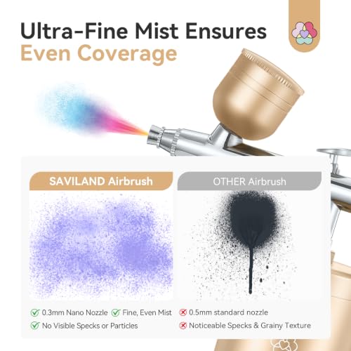 Image of SAVILAND Airbrush for Nails 25 PSI Nail Airbrush Machine Gold | 0.3mm DLC-Coated Nozzle, Flow-Locked Atomization & Steady Output, Dual-Charge Cordless Portable AirBrush for Nail Art