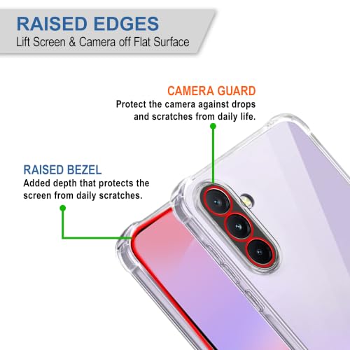 Image of CEDO Samsung Galaxy A37 (5G) Bumper Case | Soft Jel Flexible Thin Full Protection Shock Proof Clear TPU Back Case Cover for Samsung Galaxy A37 (5G) (Transparent)