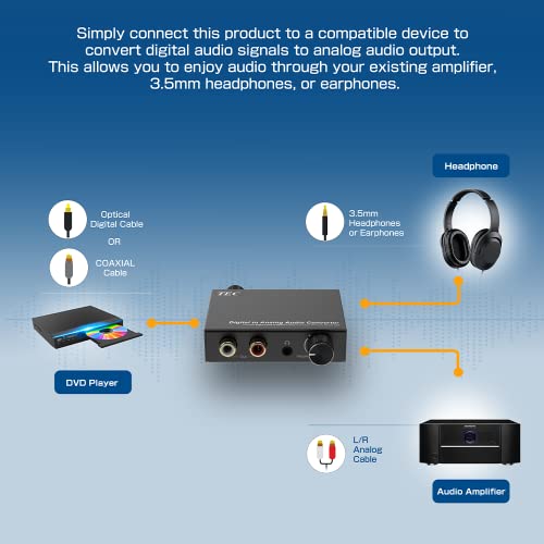 Convertidor DAC digital a analógico TEC TDACVT-01 con coaxial y RCA 3