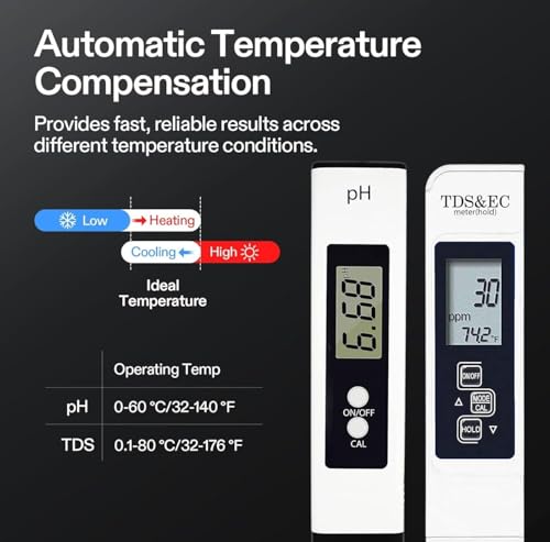 Image of Digital pH and TDS Meter Kits, 0.01pH High Accuracy Pen Type pH Meter ± 2% Readout Accuracy 3-in-1 TDS EC Temperature Meter for Hydroponics, Pool and Aquarium, White Color, Warranty-1 Year