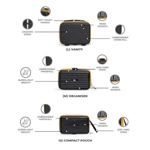 Image of ACEPACK - Brampton - Family Set of 9 Pcs - Set of 3 Suitcase (S+M+L) + 3 Pcs Vanity Cases (8 inch+10 inch+13 inch) + 3 Waterproof Organisers, PC Hard Shell with 360 Spinner Wheel, Number Lock, 3 Years Warranty
