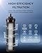 CO-Z Gravity-Fed Water Filter System, 2.25 Gallons Countertop Water Filtration System, 304 Stainless Steel Gravity Water Purifier with 2 Carbon Filters & Water Spigot, NSF/ANSI 42 Certification