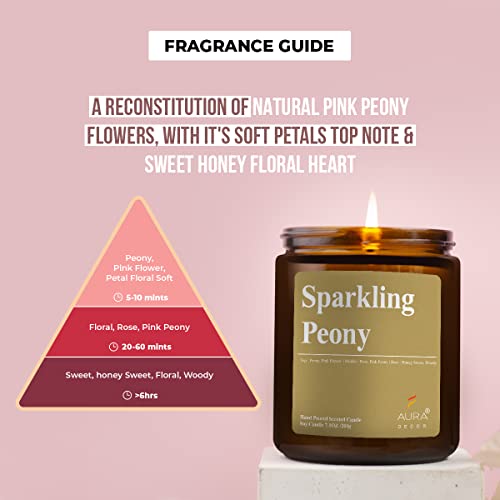 Image of AuraDecor Scented Jar Candle | Handpoured Soy Wax Candle with Long Lasting Burn Time | Premium Amber Jar Aromatherapy Candle | Ideal Gift for Home & Decor (Extra Large, Sparkling Peony)