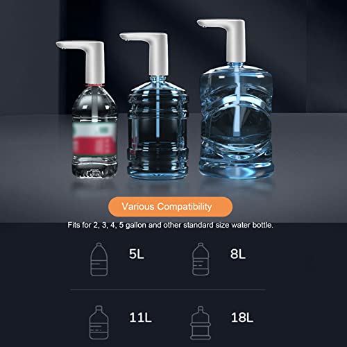 mewmewcat Bomba para garrafa de água Dispensador elétrico portátil de água Carregamento USB 2 modos