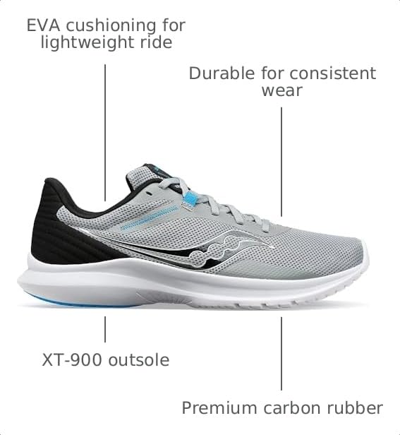 Image of Saucony Men's Convergence