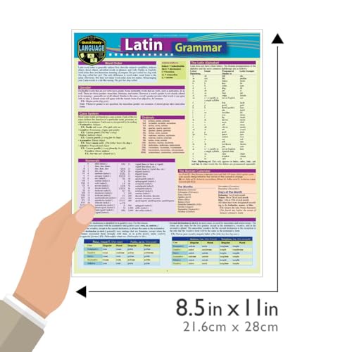 Quickstudy 9781423236511 Latin Grammar thumb #2