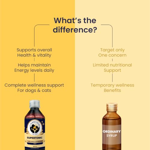 Image of FUR BALL STORY Supertonic Multivitamin Syrup for Dogs & Cats | Pet Immunity & Energy Booster Supplement | Supports Liver, Kidney & Overall Health | with Moringa, Ashwagandha & 10+ Superfoods 200ml