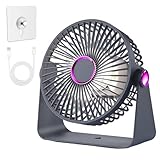 USB Mini Ventilator,Tischventilator Sehr Leise mit 5 Starker Geschwindigkeiten,Tragbarer...