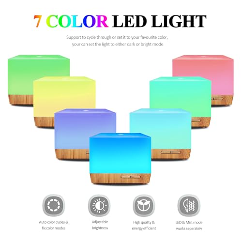 Movoyee Humidifiers For Bedroom Large Room Home Cool Mist Humidifier Ultrasonic,500 Ml Quiet Baby Essential Oil Diffusers Aromatherapy Diffuser Design With Color Led Night Light Remote Timer Auto Off thumb #1