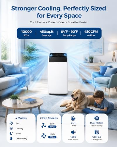 Image of 14000 BTU Portable Air Conditioners, Remote Control, 4-in-1 Quiet AC Unit, 3 Speeds, 24H Timer, Cools Room up to 700 Sq.Ft, Multi-Function Modes, Smart Control Panel