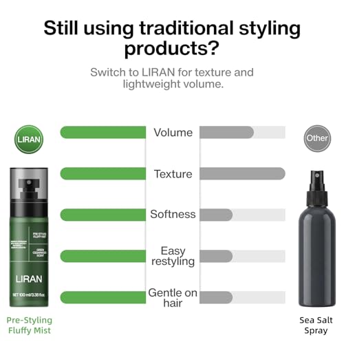 Spray Voluminizador para Cabello LIRAN 100 ml miniatura 2