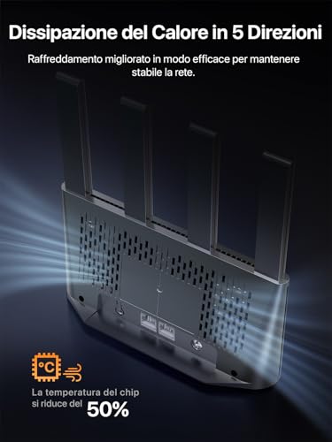 4G08 Router 4G+, Router WiFi con SIM, Modem 4G AC1200 Dual-Band, LTE Mobile CAT6 300Mbps, Scheda Nano SIM, 4 Antenne Esterne, Porta LAN/WAN Gigabit, OpenVPN, MU-MIMO, Mesh Wi-Fi+, Plug & Play - Powerline - Immagine 7