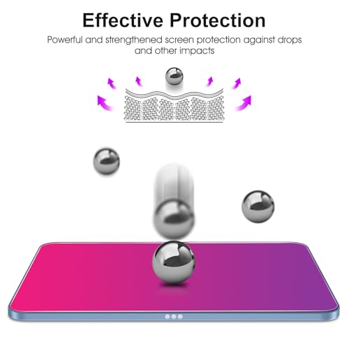 Protector de pantalla SPARIN para iPad 11 y 10 pulgadas miniatura 6
