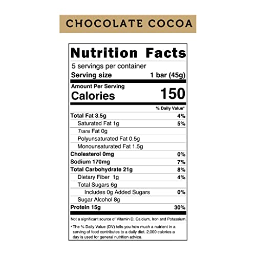 Listado de Barras los más recomendados. 8 Imagen adicional