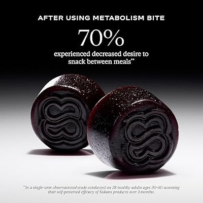 SAKARA Metabolism Gummy Bites - Burn More Crave Less - Pomegranate Flavor with Saffron Extract & African Spice Fruit - Supports Energy Metabolism and Digestive Health - 4 Packs of 14 Gummies