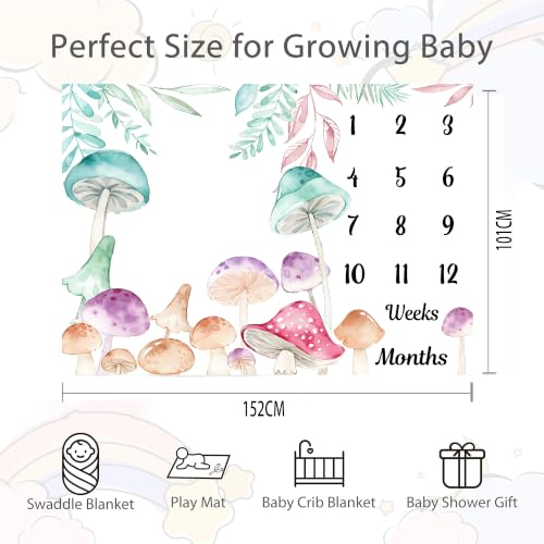 Image of Mushroom Theme Baby Monthly Milestone Blanket, Soft Flannel Watercolor Spring Tropical Eucalyptus Leaves Botanical Photography Prop Newborn Baby Shower Age Growth Tracker (Aqua, 60x40in)