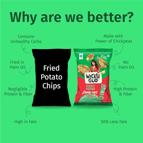 Image of Wickedgud Wickedgud Chickpea Popped Chips - Perfect Pudina 20gm | Pack of 6