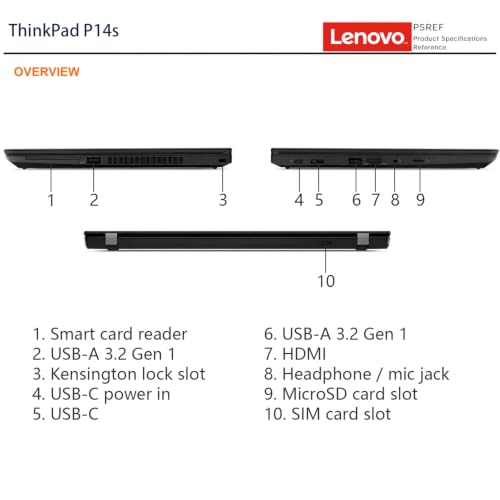 Image of Lenovo ThinkPad P14s Mobile Workstation Laptop, 14 inch FHD IPS Anti-Glare Display, Intel Core i5-1135G7, 40GB RAM | 1TB SSD, NVIDIA Quadro T500 Graphics, Backlit Keyboard, Fingerprint, Windows 11 Pro