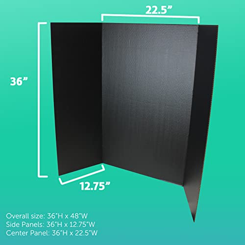 flipside products 36 x 48 project boards for presentations science fair school projects event displays and trifold picture board proudly made in usa - black - 4 pack