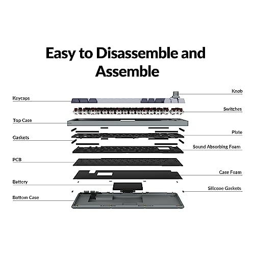 Keychron Q2 Pro — 65% Metal Mechanical Keyboard