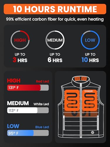 Heated Vest Men,Lightweight Quilted Electric Vest With Battery Pack Included,Rechargeable Black insulated heat Jacket2