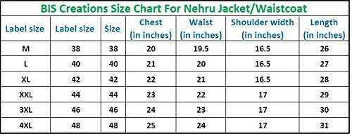 nehru jacket length
