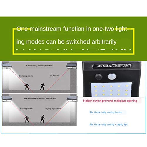 Sensor De Movimento PIR De Luz Solar Brilhante Para Decoração De Cerca De Jardim Doméstico