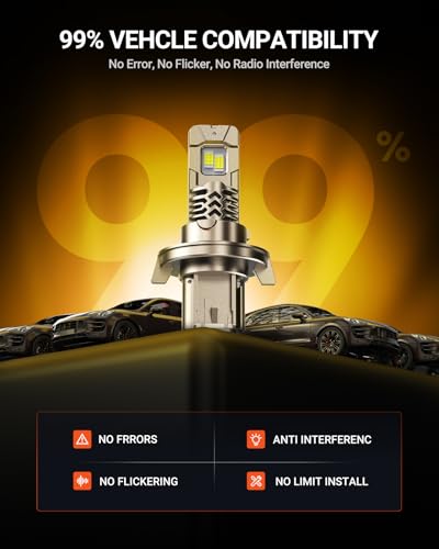 Image of SEALIGHT H13 /9008 LED Bulbs, 50,000LM 10X Super Brighter, 1:1 Origin Size, 6500K Cool White, 70000Hrs Long Service Life with Cooling Fan, IP68 Waterproof, Plug and Play, Pack of 2