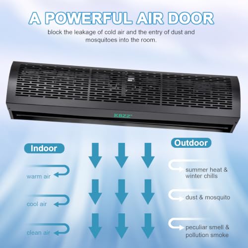 KBZZ 36 Inch Wall-Mounted Black Air Curtain Fan – Commercial Air Door with Magnetic Switch, 3-Speed Super Power, Indoor Over-Door Fan for bugs, Dust by KBZZ - Image 5