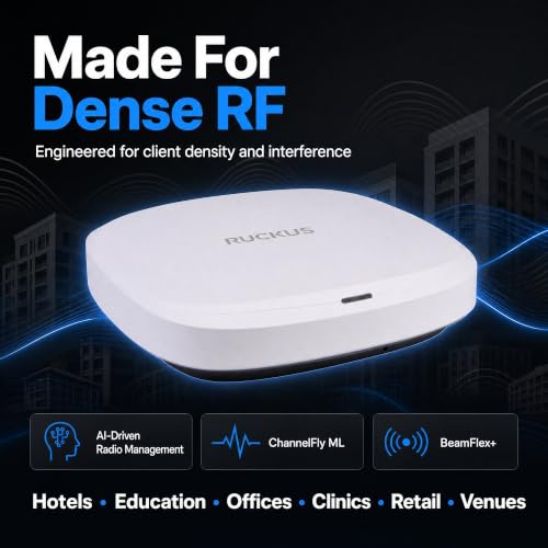 Image of Ruckus R670 Indoor Access Point Unleashed (9U1-R670-US00)