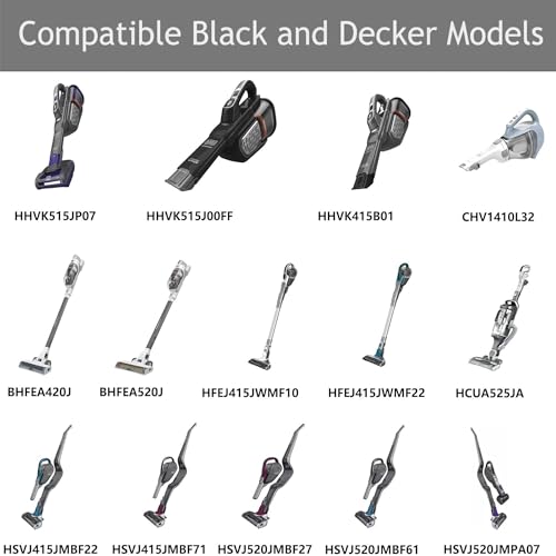 SKKSource AC Adapter Charger for Black and Decker HLVA320JS10 HLVA325J10 Handheld Vacuum