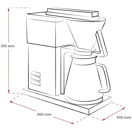 Melitta One Filterkaffeemaschine, Pure Black – Bild 5