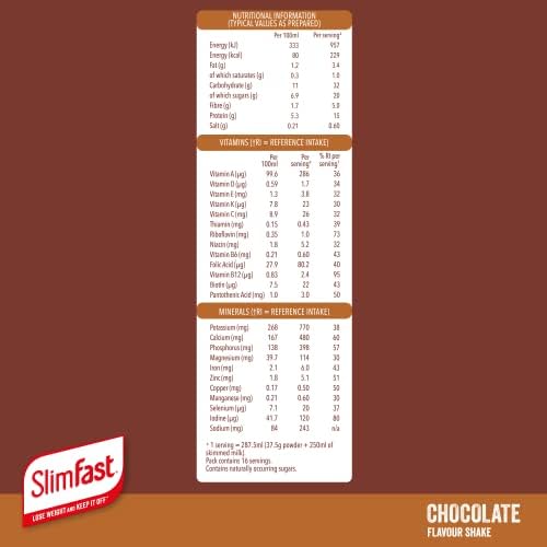 SlimFast Balanced Meal Shake, Healthy Shake For Balanced Diet Plan With VitamIns And Minerals, High In Fibre, Meal Replacement, Chocolate Flavour, 50 ServIngs, 1.875 kg